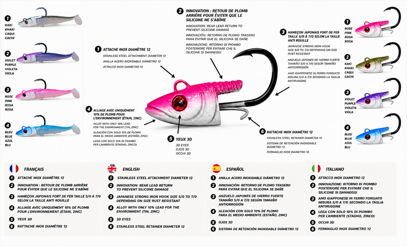 Chasse au thon en Méditerranée : nos techniques avec le Ravager Shad